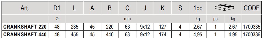 crankshaft tab